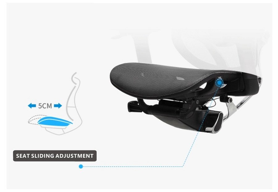 Ghế Ergonomic GTChair Marrit cao cấp