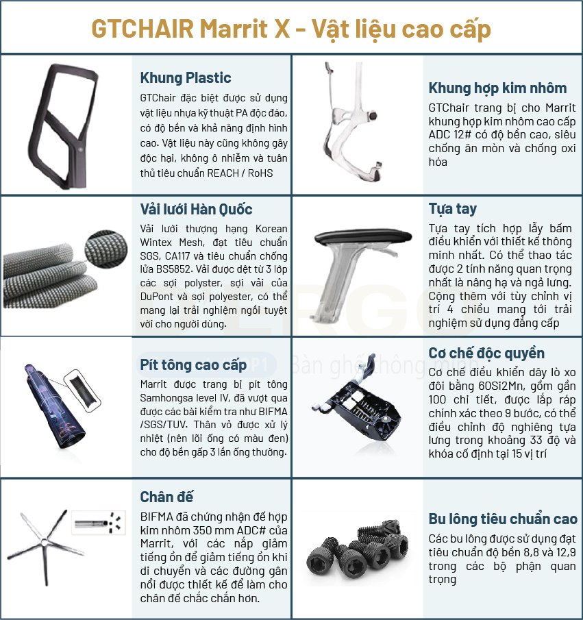 Vật liệu cao cấp